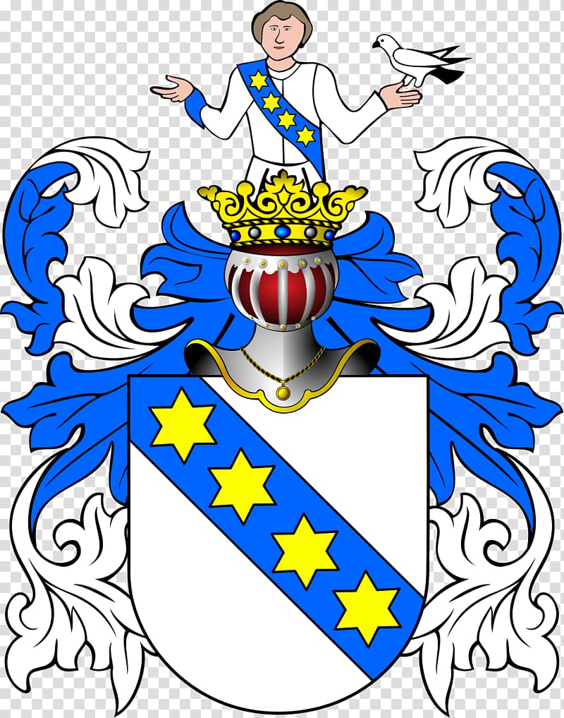 Coat of arms Herb szlachecki Fogelveder Poland , herby szlacheckie transparent background PNG clipart