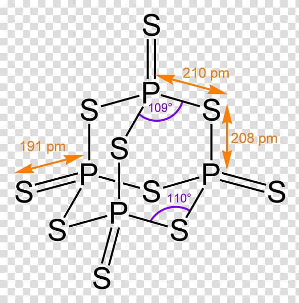 Phosphorus pentasulfide Phosphorus pentoxide Phosphorus trioxide, others transparent background PNG clipart