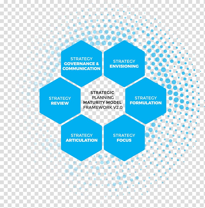 Strategic planning Strategy Capability Maturity Model Organization, Marketing transparent background PNG clipart