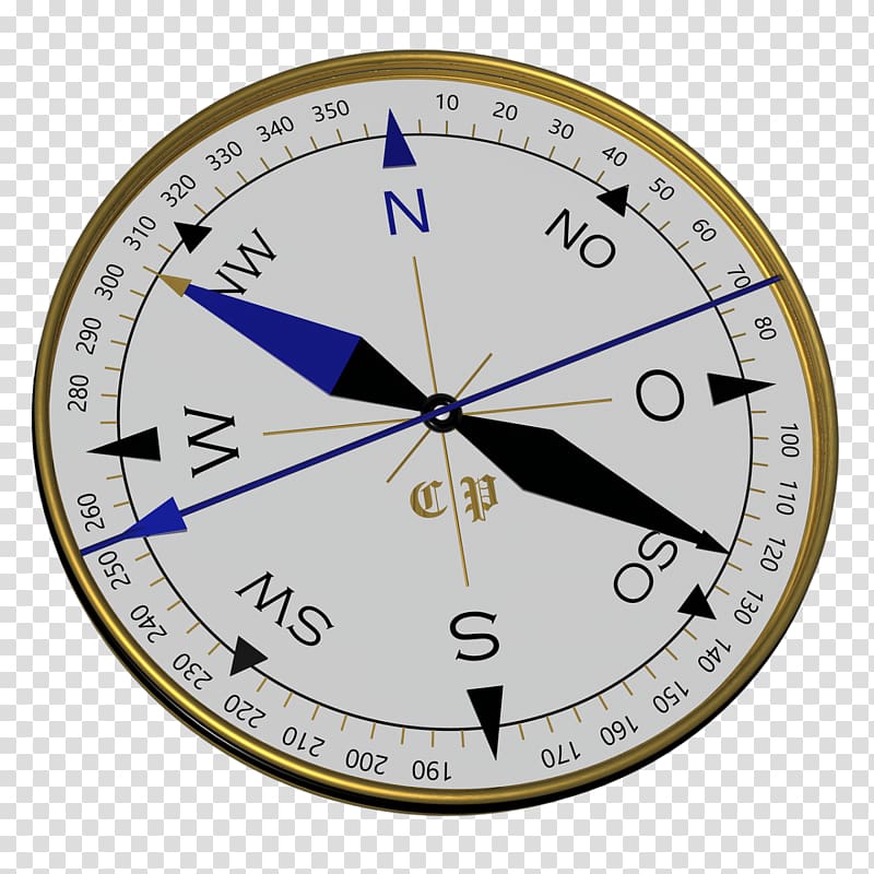 Compass Laurie River Knowledge Map, compass transparent background PNG clipart