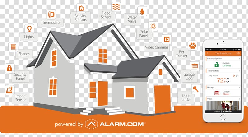 Alarm.com Security Alarms & Systems Home security Home Automation Kits Alarm device, Home transparent background PNG clipart
