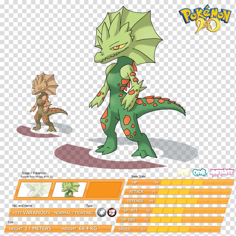 Komodo dragon Pokémon Lizard Charmander, pokemon transparent background PNG clipart