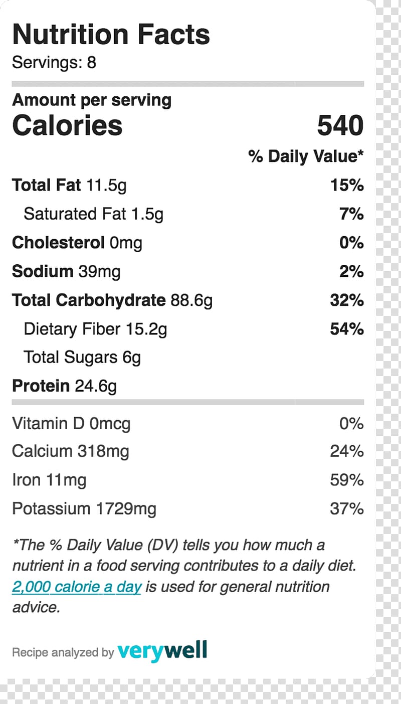 Nutrition facts label Cream Bread Food, bread transparent background PNG clipart