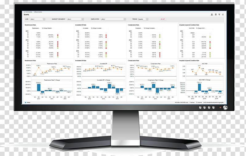 DevOps Computer Monitors Computer Software Performance indicator Customer experience, others transparent background PNG clipart