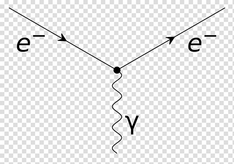 QED: The Strange Theory of Light and Matter Feynman diagram Electron neutrino Quantum electrodynamics, eeg transparent background PNG clipart