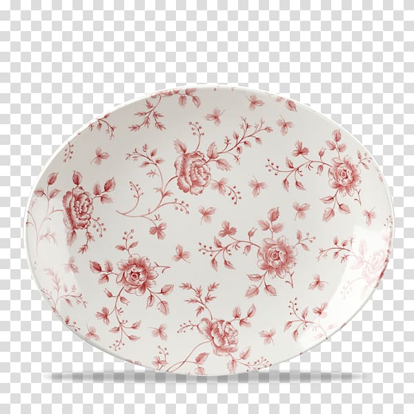 Plate Tableware Porcelain Churchill China Platter, Plate transparent background PNG clipart