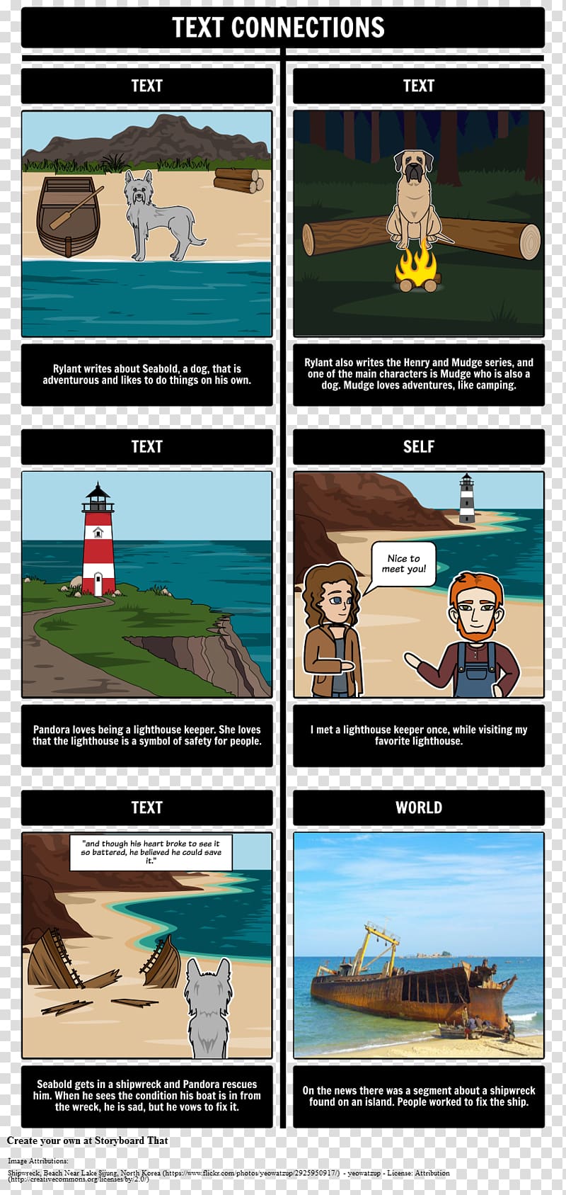 The lighthouse family. Storm Henry and Mudge Fiction Storyboard, storm transparent background PNG clipart