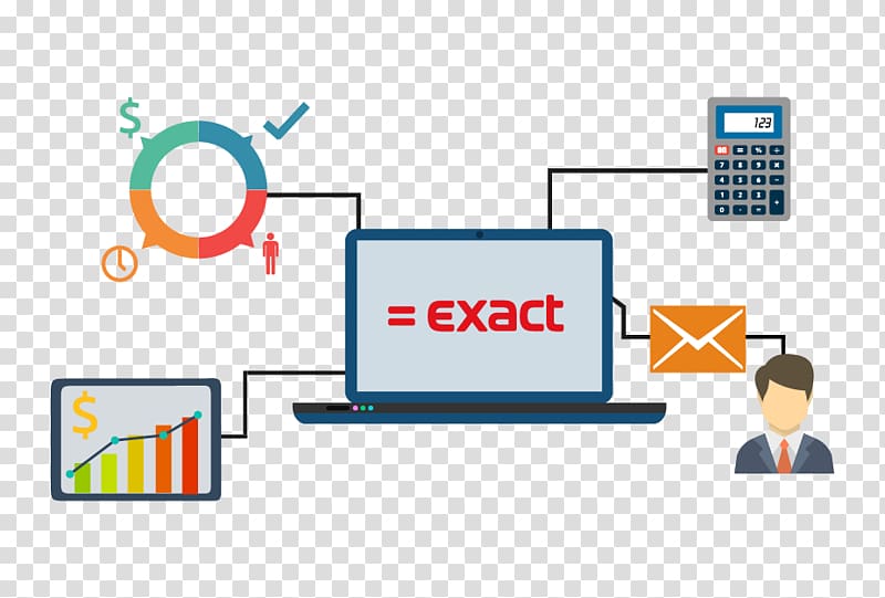 Technology Material requirements planning Enterprise resource planning Exact, erp transparent background PNG clipart