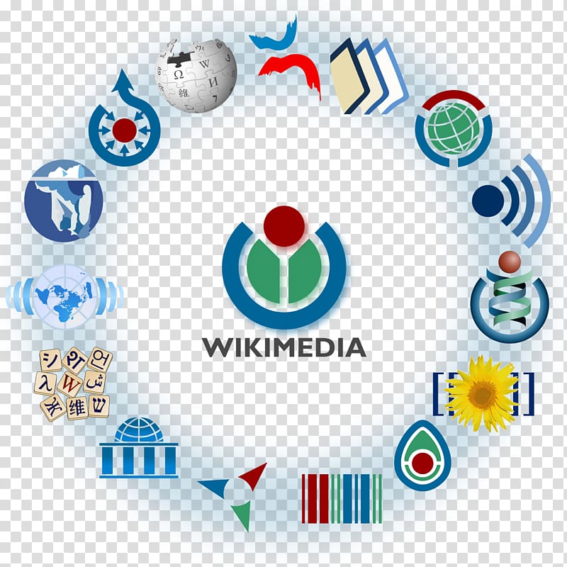 Wikimedia project Wikimedia Foundation Wikipedia Wikimedia Commons, foundation transparent background PNG clipart