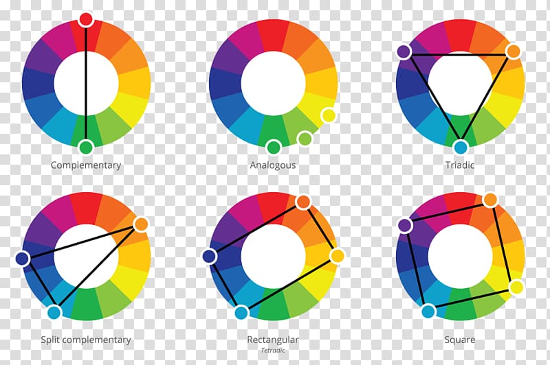 Color wheel Color scheme Complementary colors Analogous colors, others transparent background PNG clipart