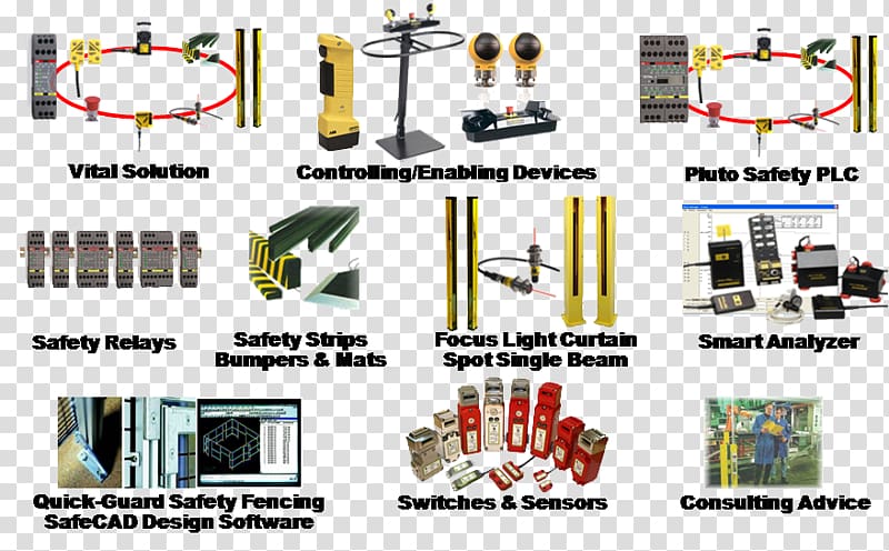 Safety with Machinery Machine guarding Industrial safety system ABB Group, others transparent background PNG clipart