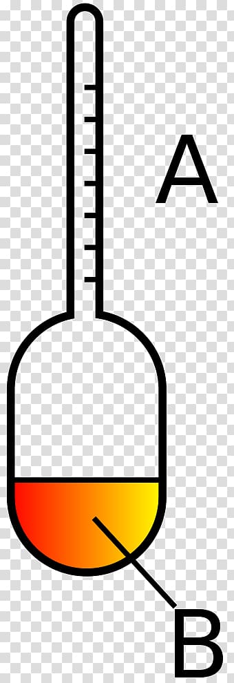 Hydrometer Galician Wikipedia Aerometer, others transparent background PNG clipart
