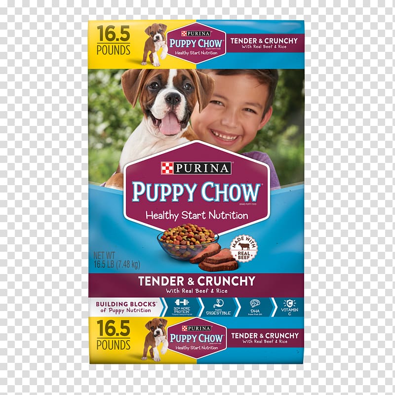 Puppy chow Dog Food Cat Food, puppy transparent background PNG clipart