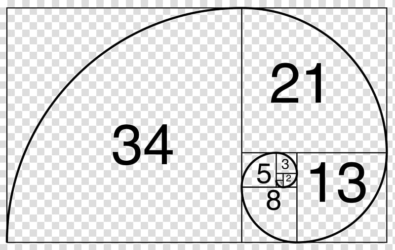 Fibonacci number Golden ratio Golden spiral Golden rectangle, circle transparent background PNG clipart