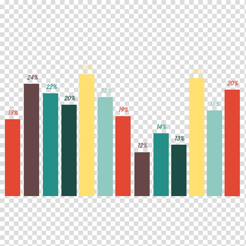 bar graph illustration, Infographic Statistics Table, Statistics Table transparent background PNG clipart