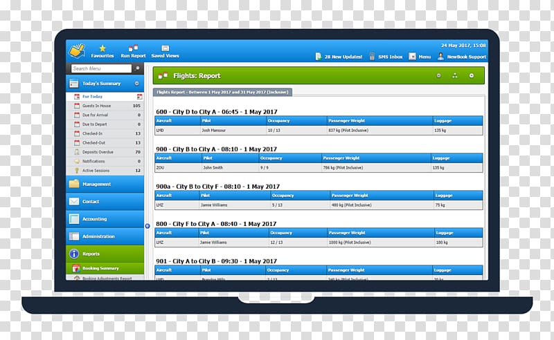 Computer program Human resource management Human resource management Organization, flights reservation and ticketing transparent background PNG clipart