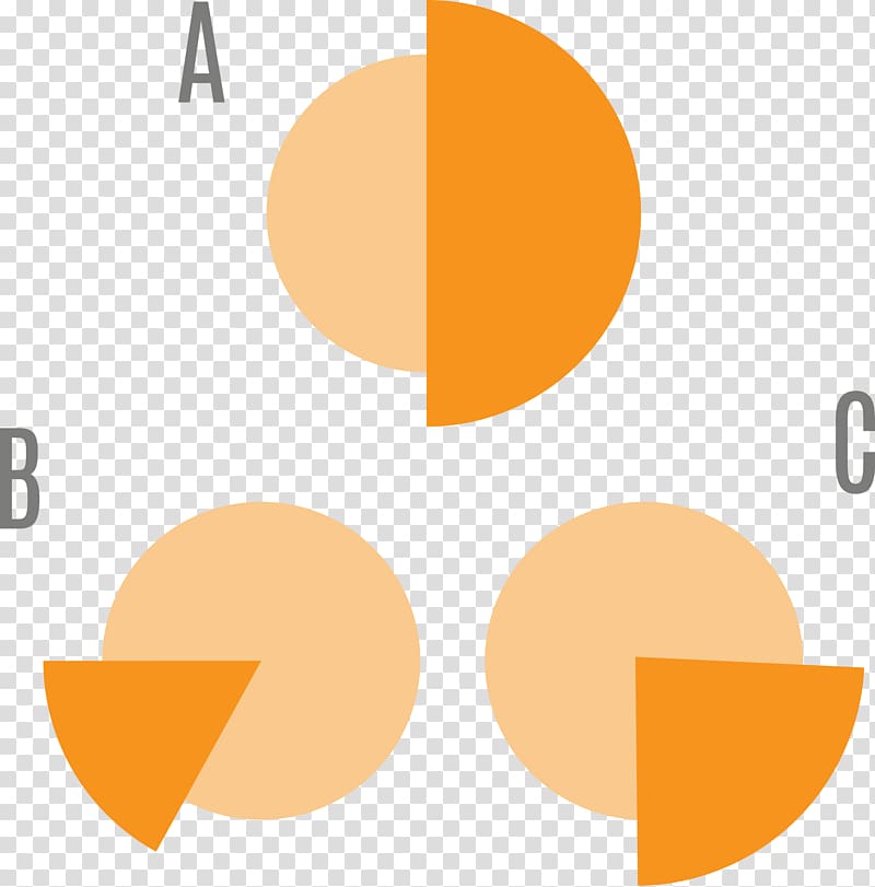 Circle Computer Icons Pie chart, PPT circular profile transparent background PNG clipart