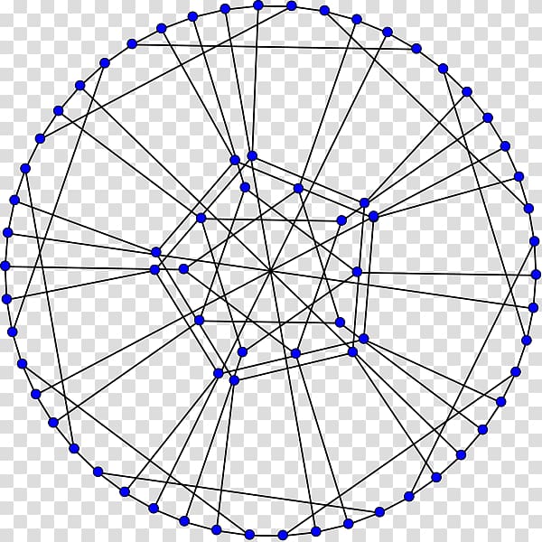 Graph theory Harries graph Cage Ellingham–Horton graph, alternative transparent background PNG clipart