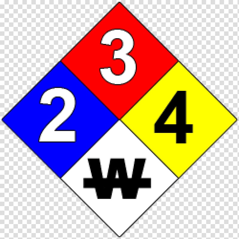 Hazard symbol Dangerous goods NFPA 704 Safety data sheet, symbol transparent background PNG clipart