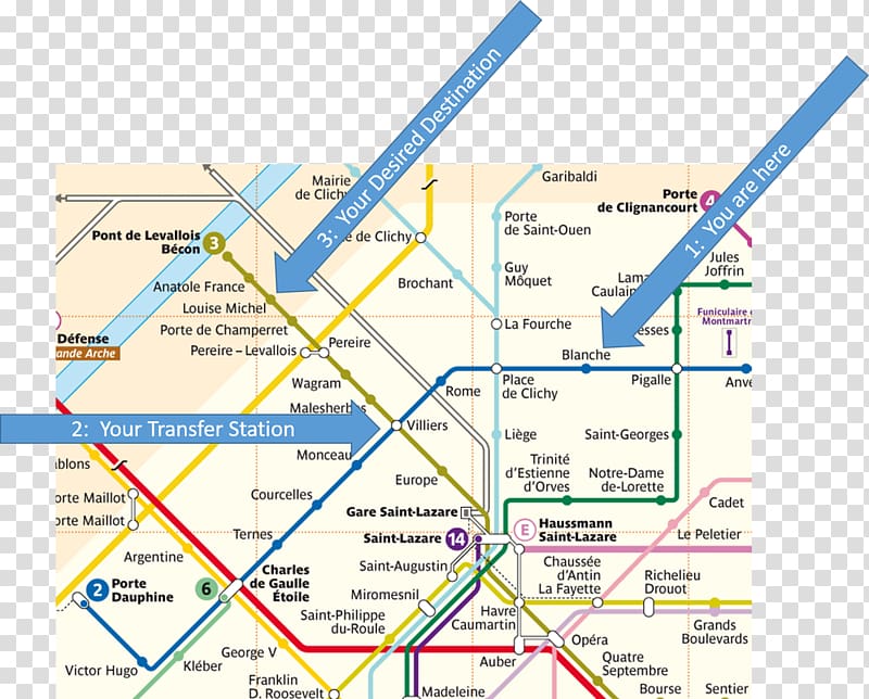 Porte Dauphine Nation Commuter Station Avenue Foch Map, map transparent background PNG clipart