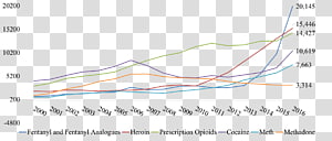 Line Point Angle Diagram, line transparent background PNG clipart thumbnail
