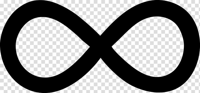 Infinity symbol Number Mathematics , Mathematics transparent background PNG clipart