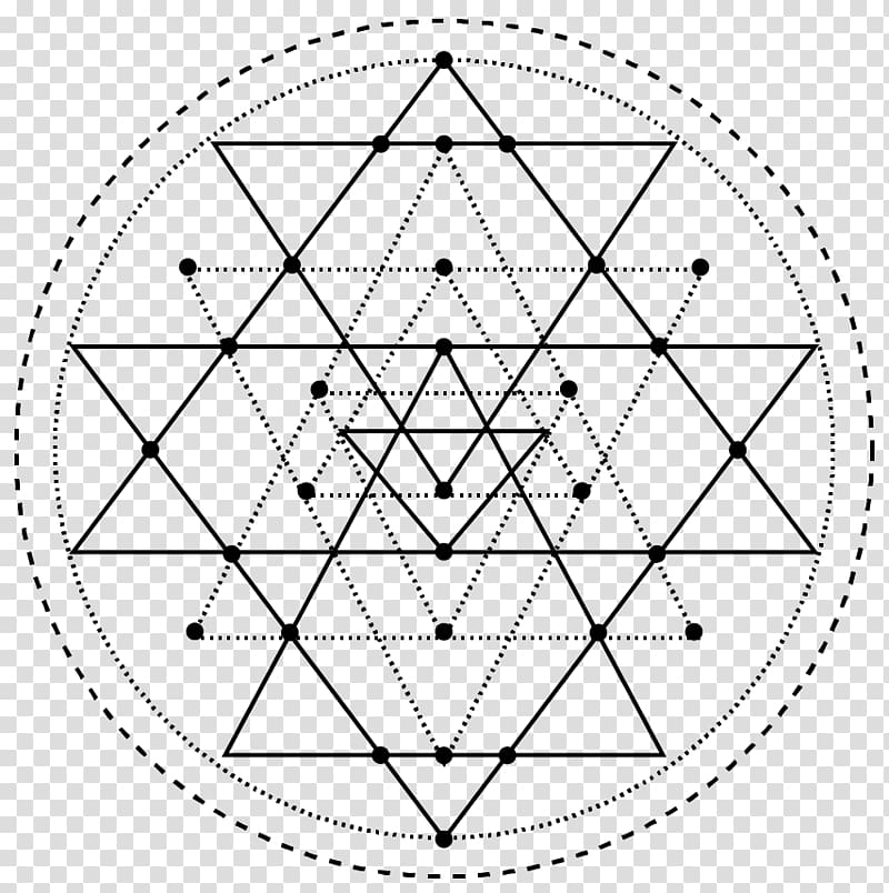 geometric triangles inside circle illustration, Sri Yantra Sacred geometry Triangle Mandala, sacred geometry transparent background PNG clipart