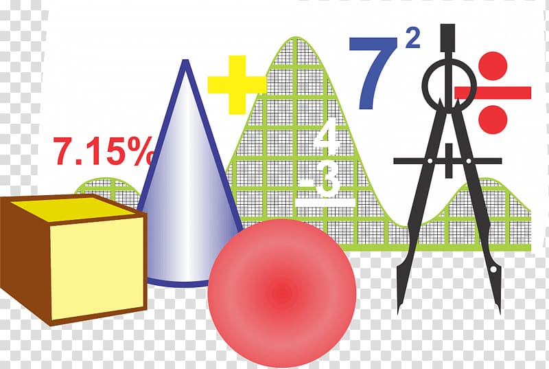 Elementary mathematics Math League , mathematical symbols transparent background PNG clipart