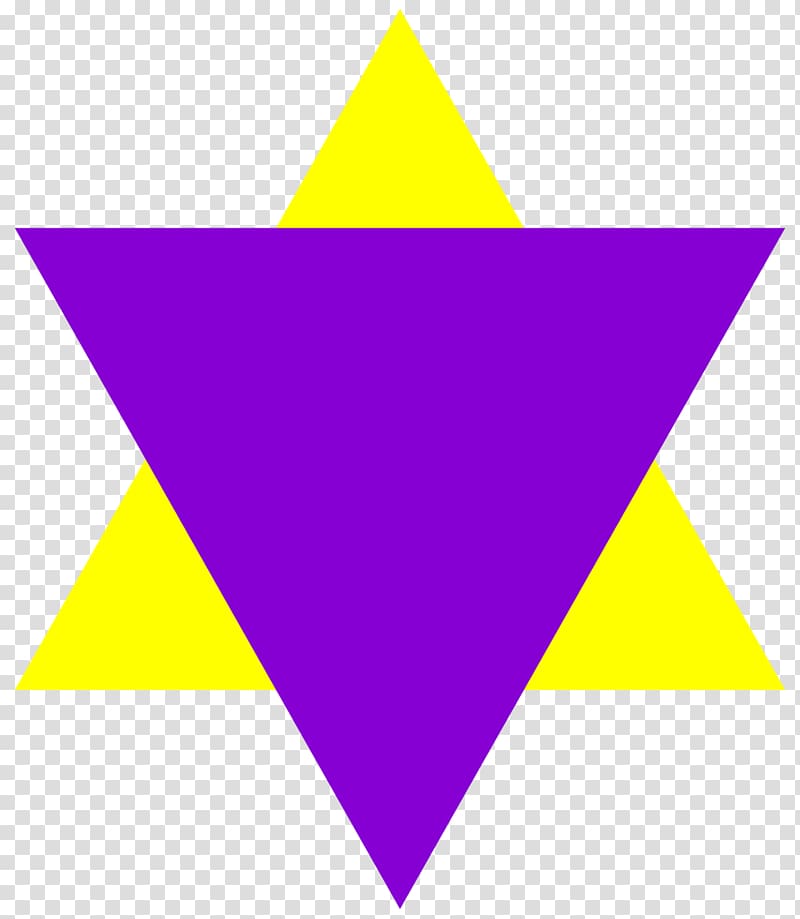 The Holocaust Nazi concentration camp Purple triangle Jehovah\'s Witnesses, TRIANGLE transparent background PNG clipart