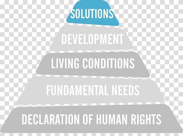 Organization Brand Logo Font Product, universal declaration of human rights sculpture transparent background PNG clipart