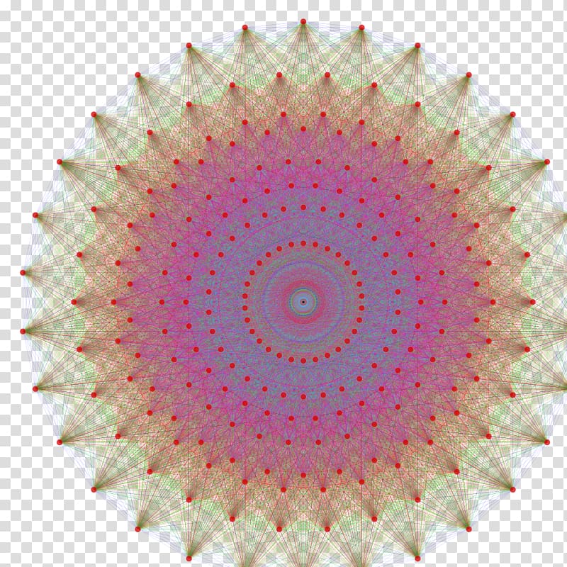 Regular polytope E8 Petrie polygon Geometry, a contradictory roommate transparent background PNG clipart