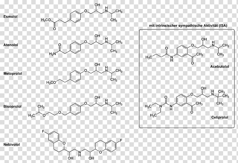 Beta blocker Hypertension Receptor antagonist Beta-1 adrenergic receptor, Metoprolol transparent background PNG clipart