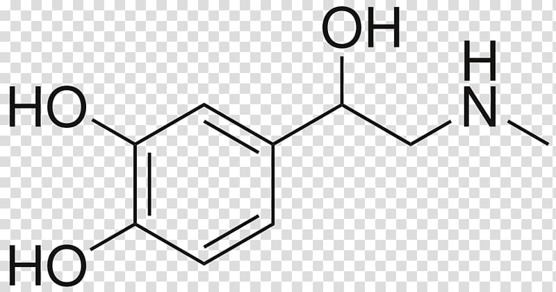 Albuterol Sulfate Impurity Levosalbutamol Adrenaline, formula transparent background PNG clipart