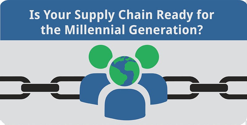 Millennials Generation Information Organization Diagram, supply chain transparent background PNG clipart