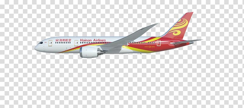 Boeing 737 Next Generation Boeing 787 Dreamliner Boeing 767 Boeing 777 Boeing 757, Boeing 787 transparent background PNG clipart