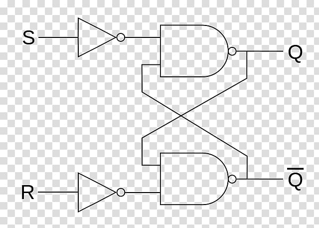 Flip-flop NAND gate Logic gate Truth table NOR gate, circuit diagram transparent background PNG clipart