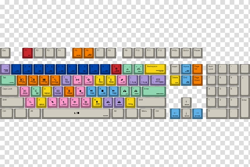 Computer keyboard Keycap Cherry Adobe Premiere Pro Corsair Gaming STRAFE, cherry transparent background PNG clipart