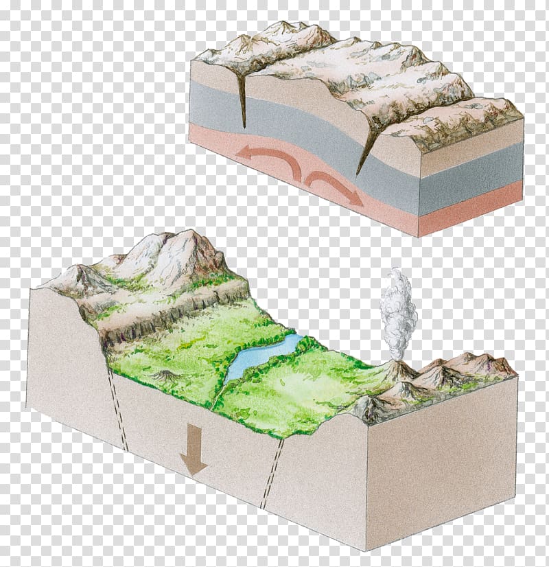 Great Rift Valley Crust Geology Fault Illustration, Volcanic surface rock transparent background PNG clipart