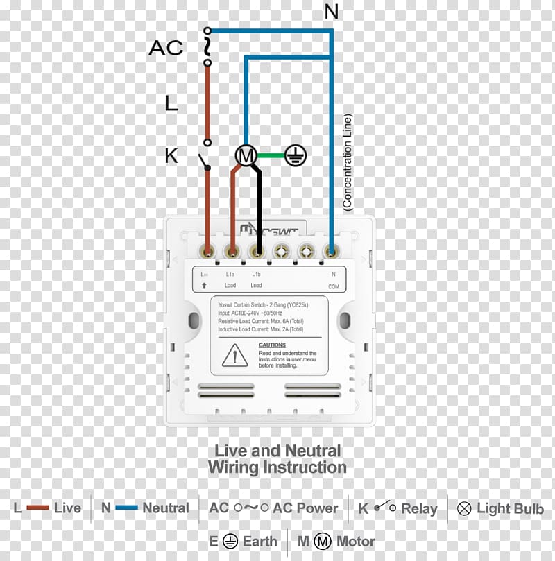 Wiring diagram Electrical Switches Home Automation Kits Technology, technology transparent background PNG clipart