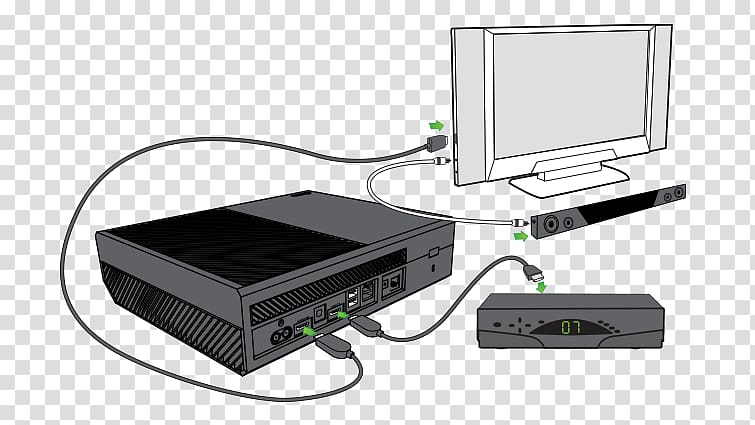 Xbox One Soundbar Wiring diagram Electrical Wires & Cable Blu-ray disc, hdmi optical cable transparent background PNG clipart