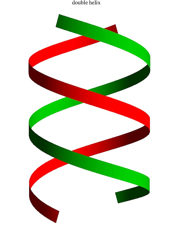 The Double Helix: A Personal Account of the Discovery of the Structure of DNA Nucleic acid double helix , Double Helix transparent background PNG clipart