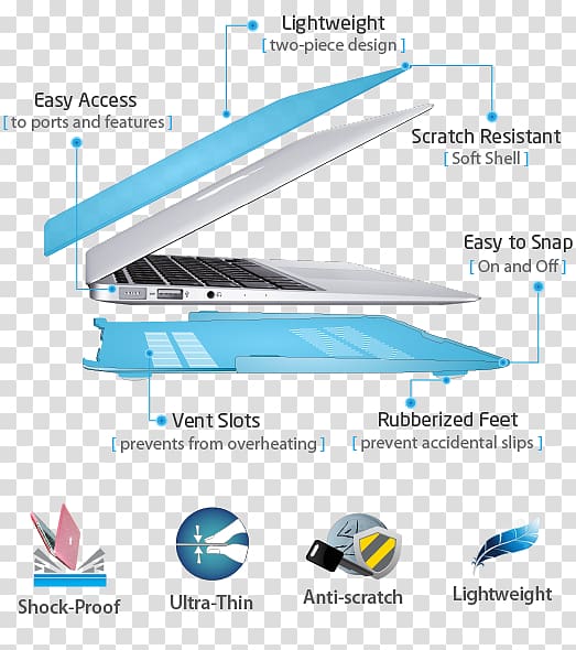 Laptop MacBook Air Apple MacBook Pro (15