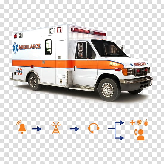 United States Ambulance Emergency medical services Paramedic, united states transparent background PNG clipart