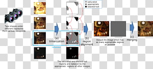 Brand Font, design transparent background PNG clipart thumbnail