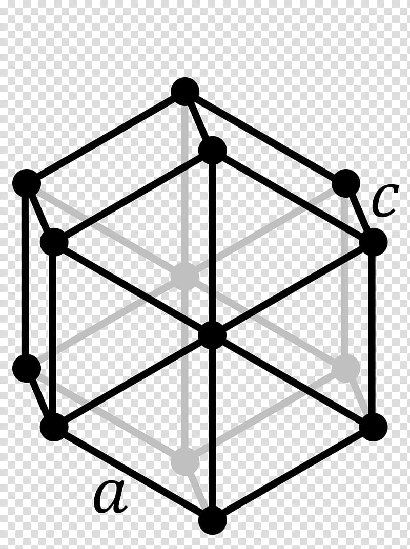 Orthorhombic crystal system Crystal structure Hexagonal crystal family, hexagonal transparent background PNG clipart