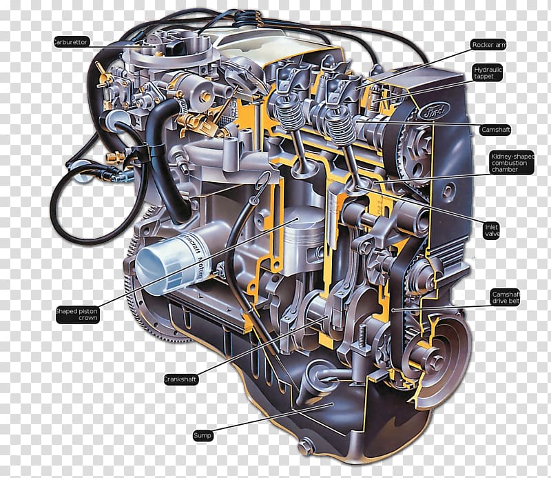 Rebuilding and Tuning Ford\'s CVH Engine Car Ford CVH engine, engine transparent background PNG clipart