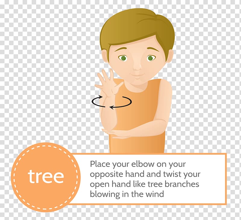 Thumb Human behavior Illustration Cheek, nose transparent background PNG clipart