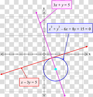 Line Point Angle, line transparent background PNG clipart thumbnail