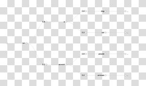 Line Point Angle, line transparent background PNG clipart thumbnail