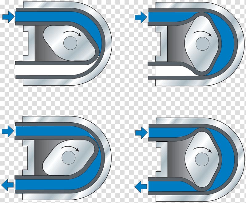 Peristaltic pump Concrete pump Hose Gas, volume pumping transparent background PNG clipart